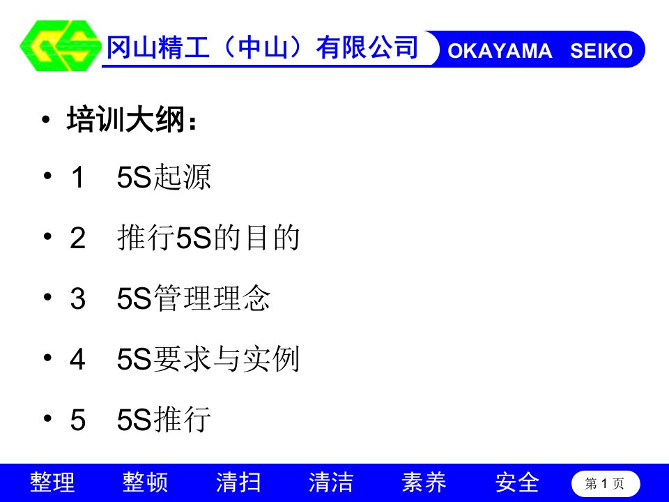 某公司现场5S标准化管理教材PPT45页