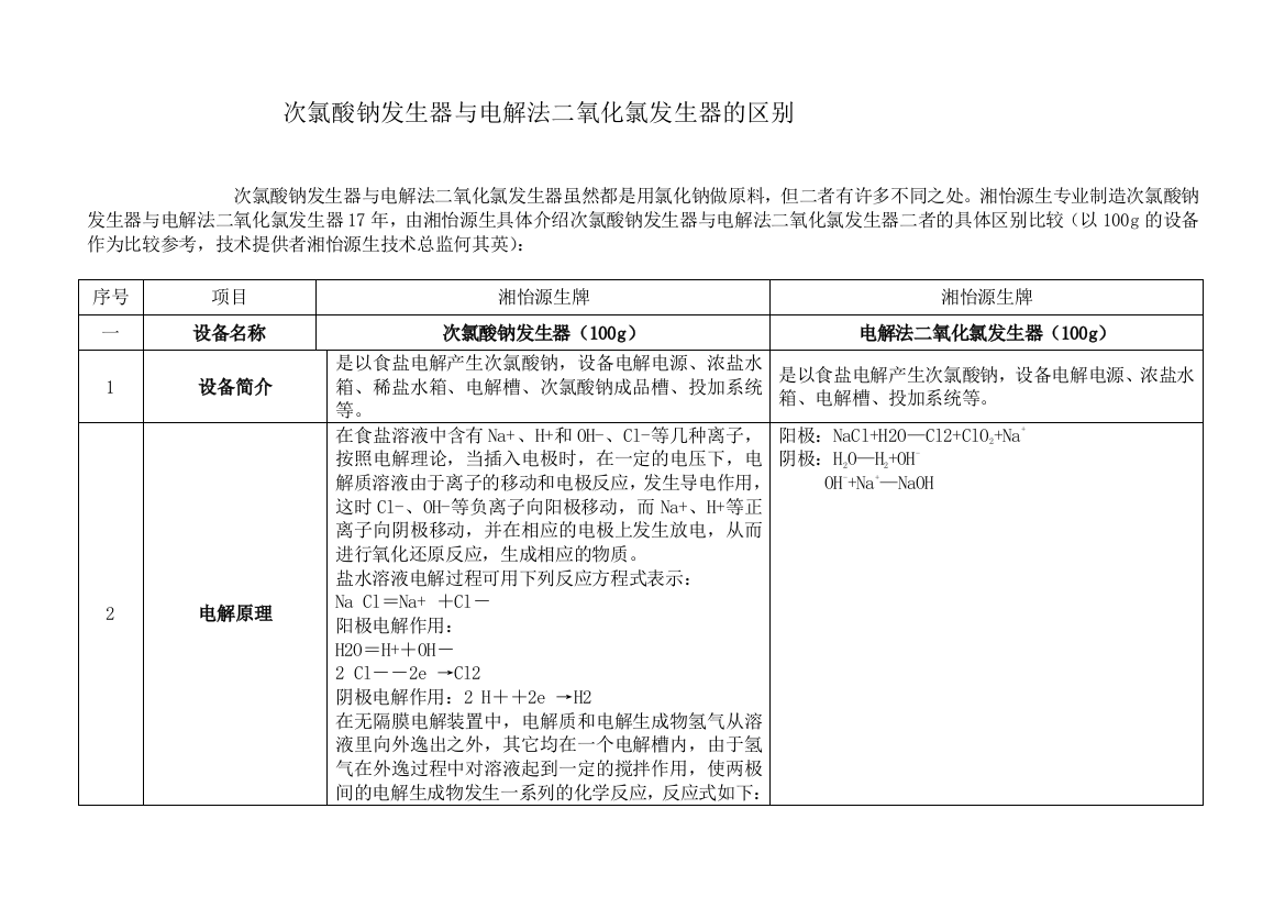 次氯酸钠发生器与电解法二氧化氯发生器区别不同和比较