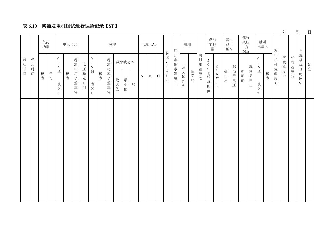 表6.10