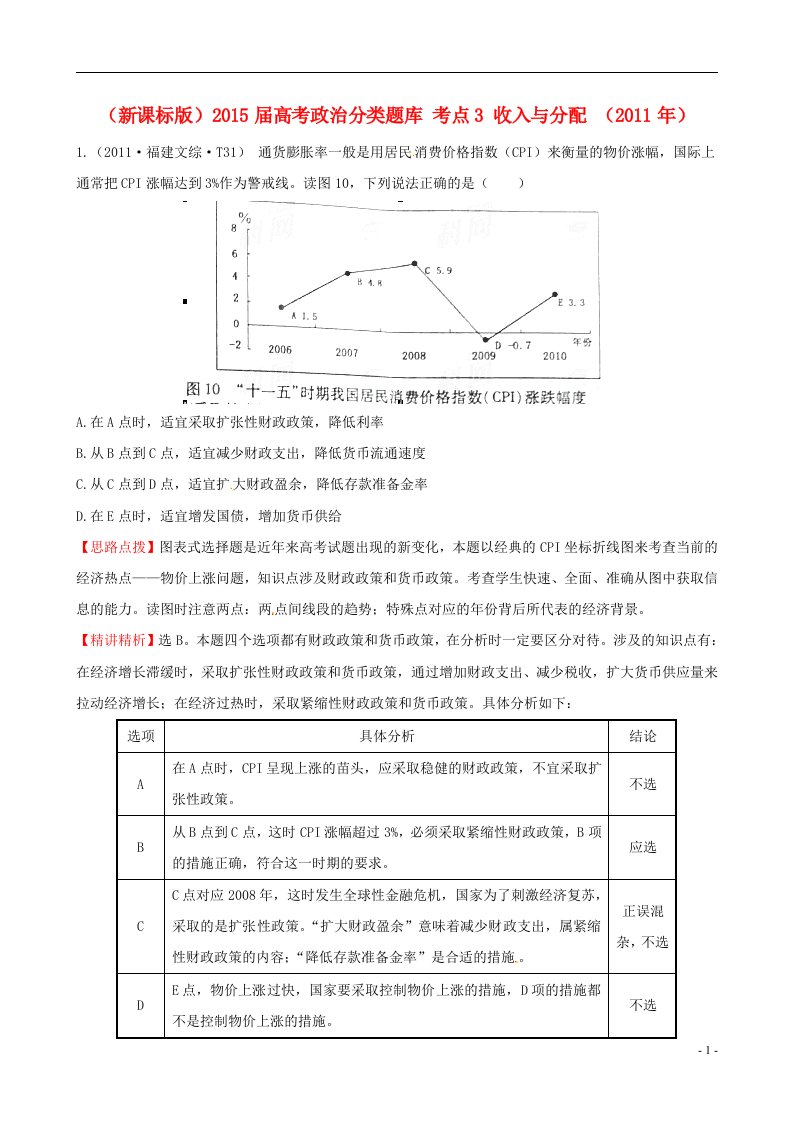 高考政治分类题库