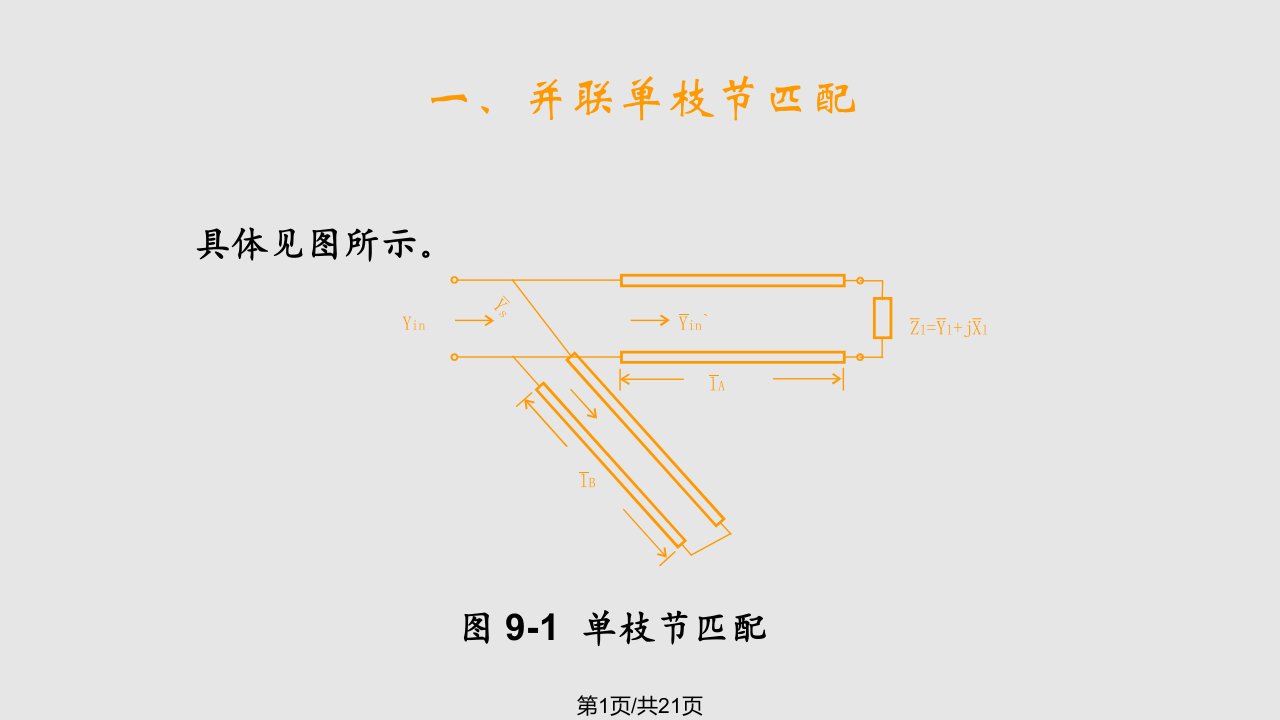 Ch传输线计算机解实用PPT课件