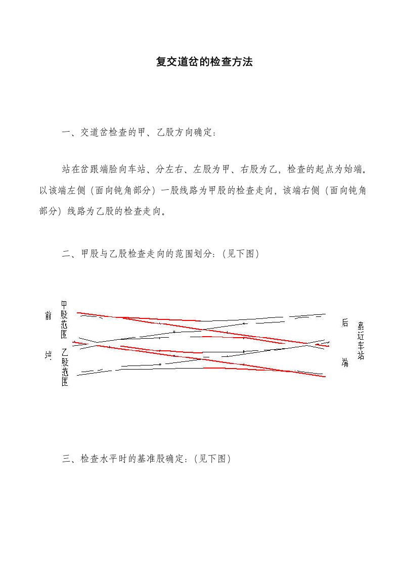 复交道岔的检查技术方法