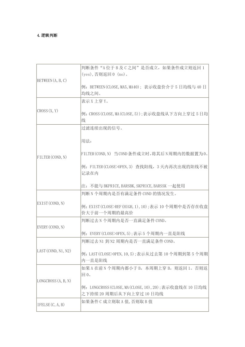 文华财经模型与函数详解二[程序化新手]