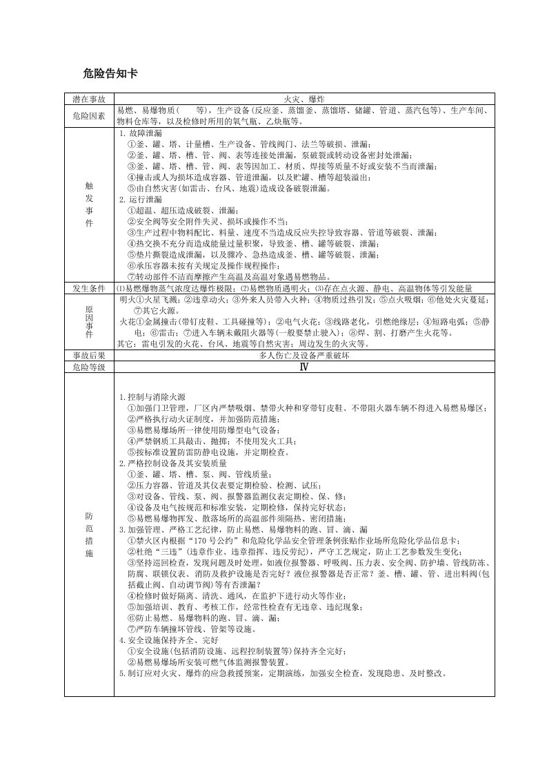 化工企业危险告知卡