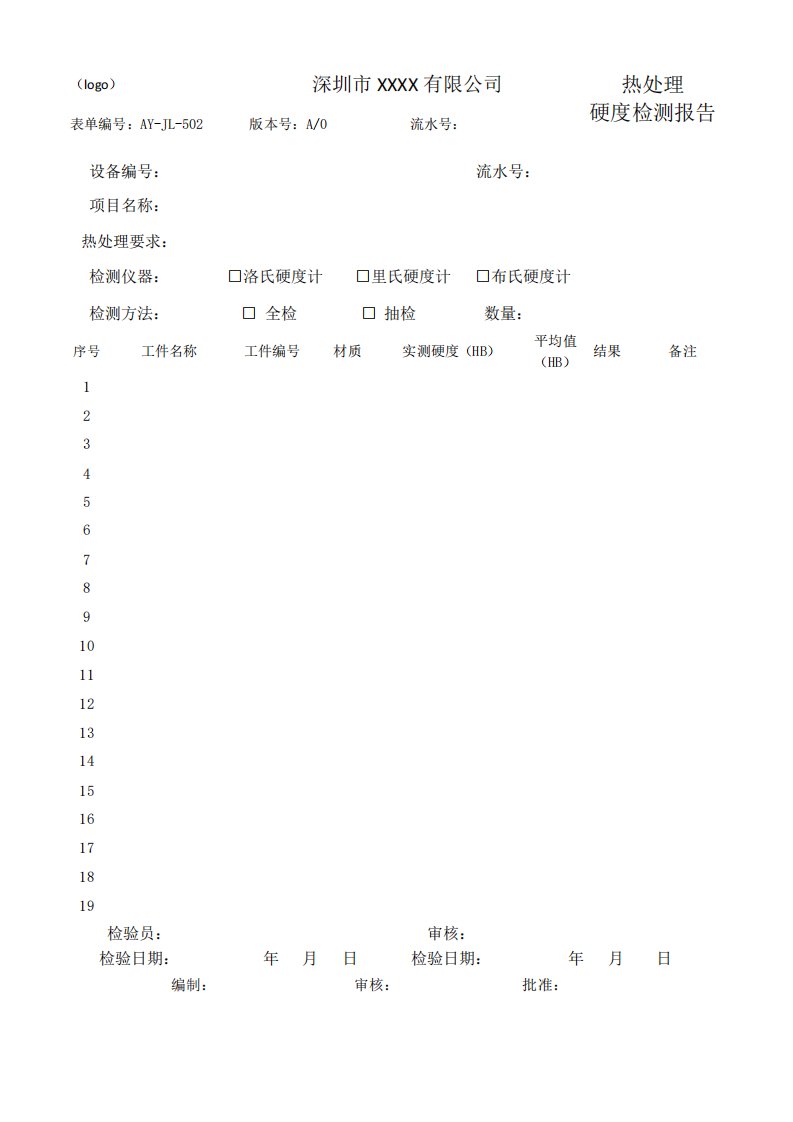 热处理硬度检测报告单