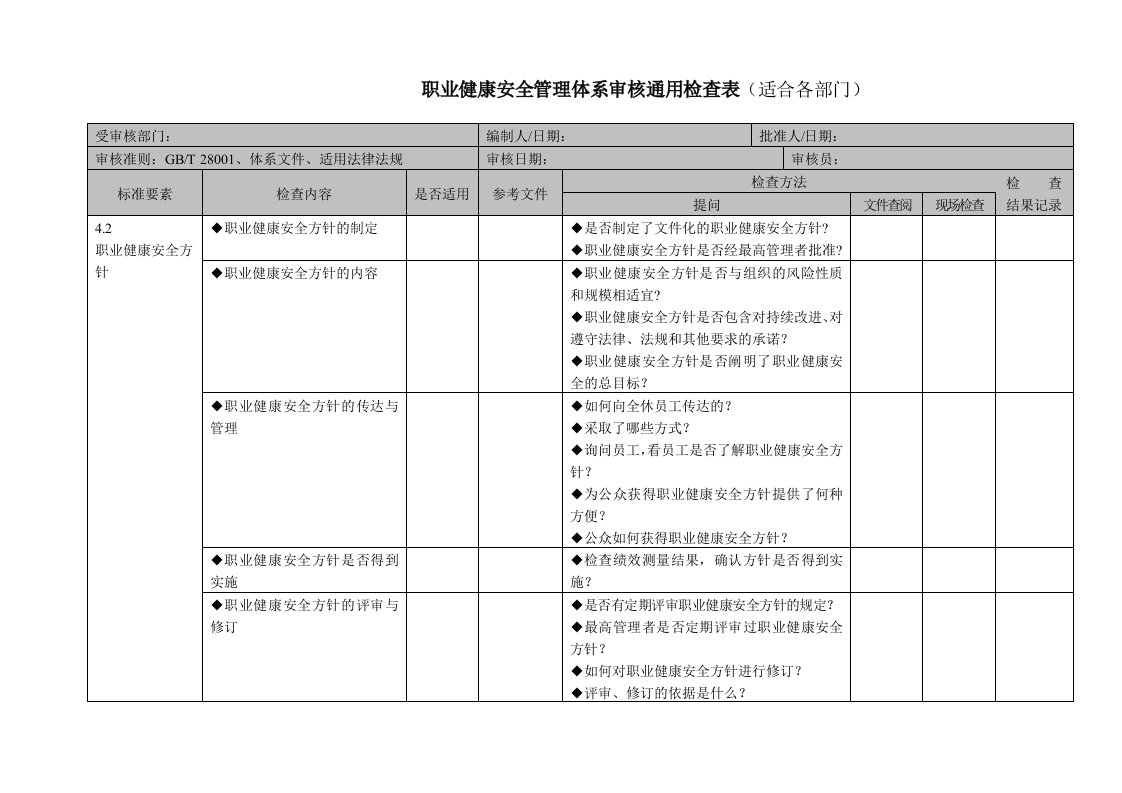 职业健康安全管理体系审核检查表