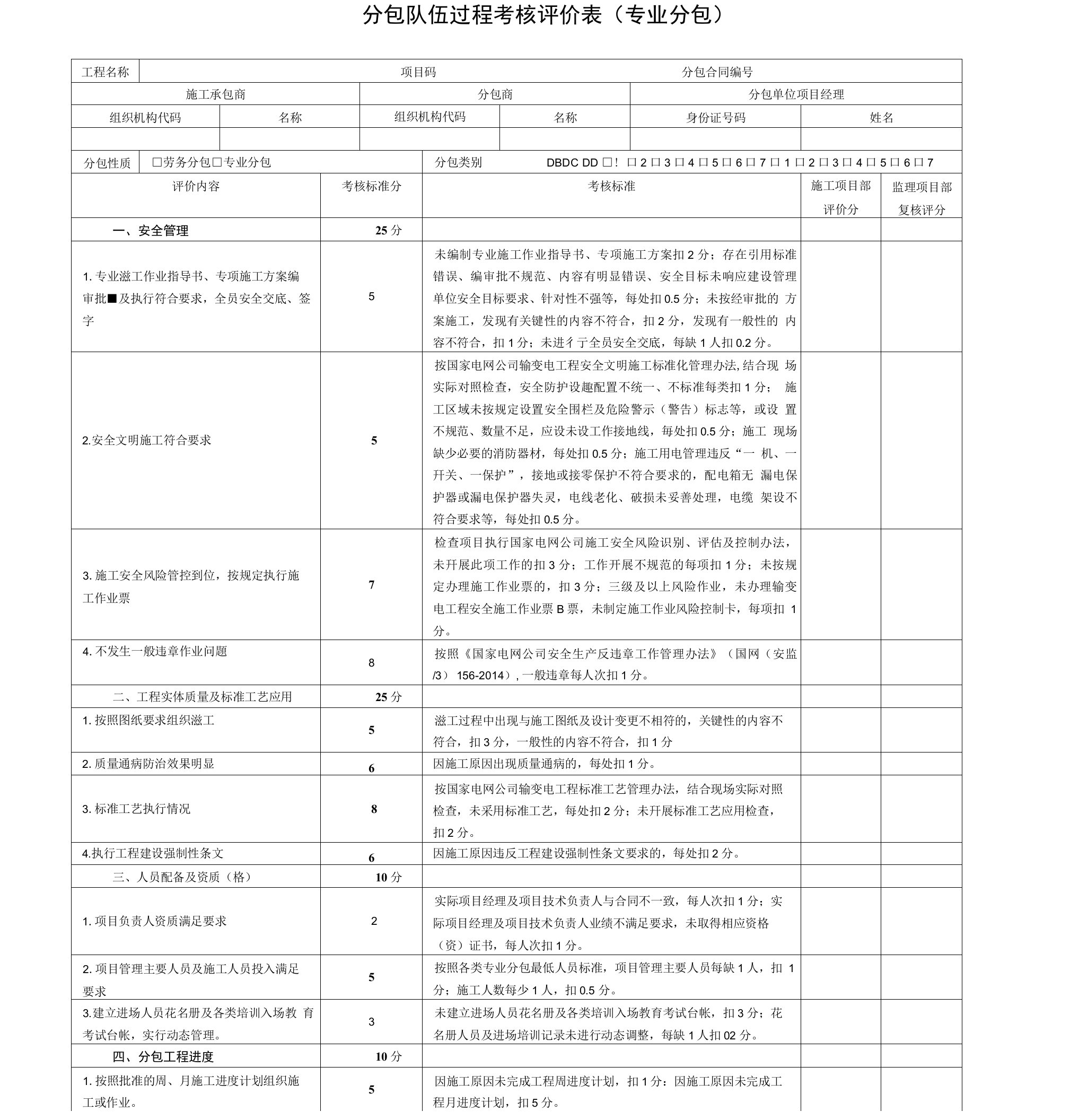 分包队伍过程考核评价表-