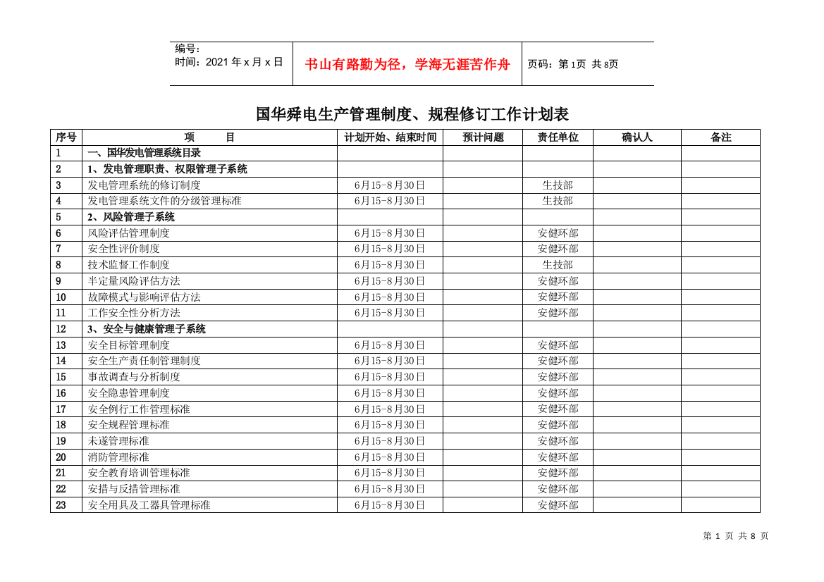 生产管理制度、规程修编