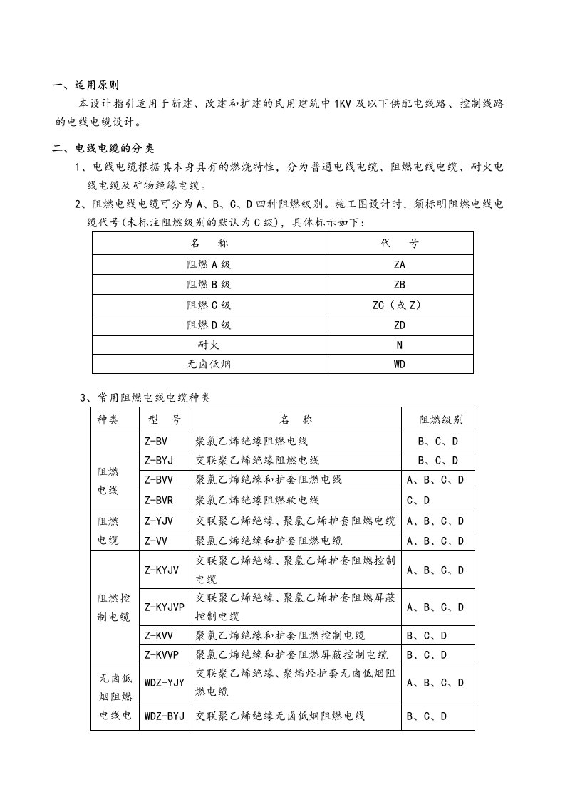 电线电缆及其阻燃级别设计