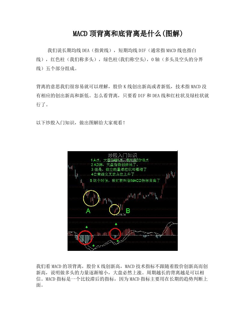 MACD顶背离和底背离是什么(图解)