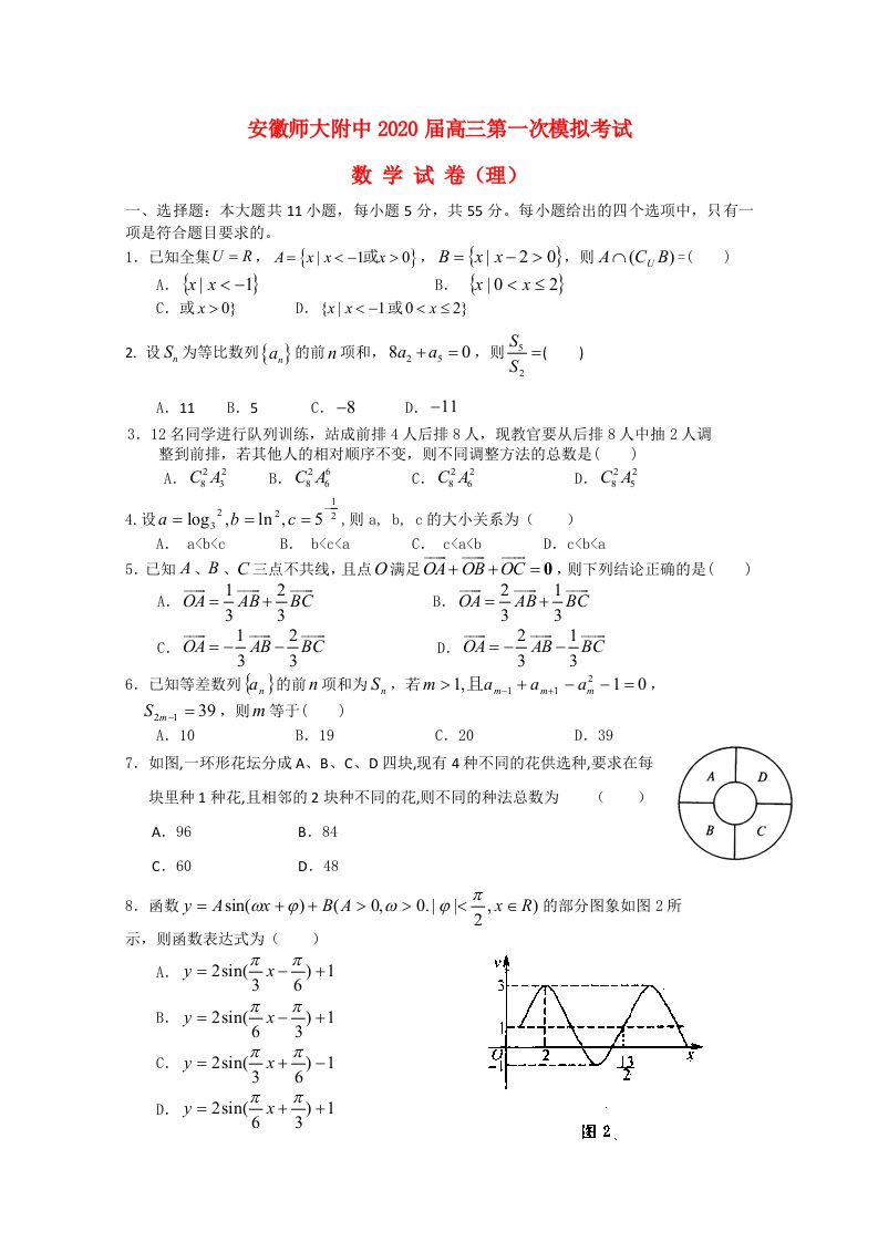 安徽师大附中2020届高三数学第一次模拟考试无答案理通用