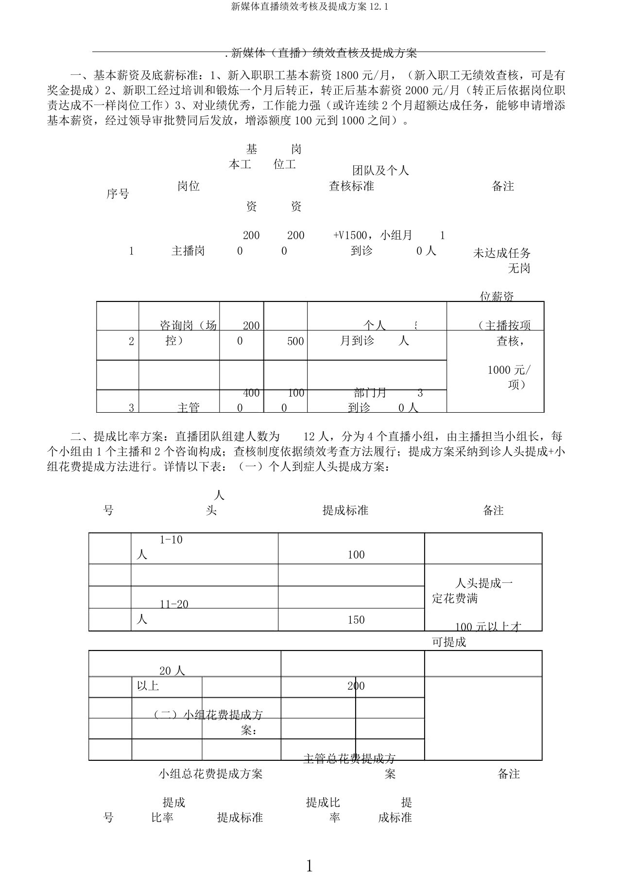 新媒体直播绩效考核及提成方案12.1