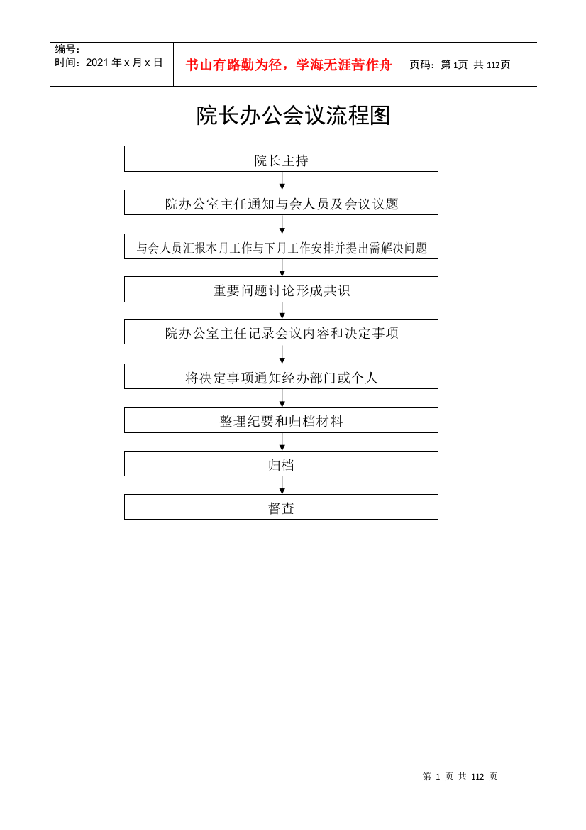 医院工作流程架构图图集