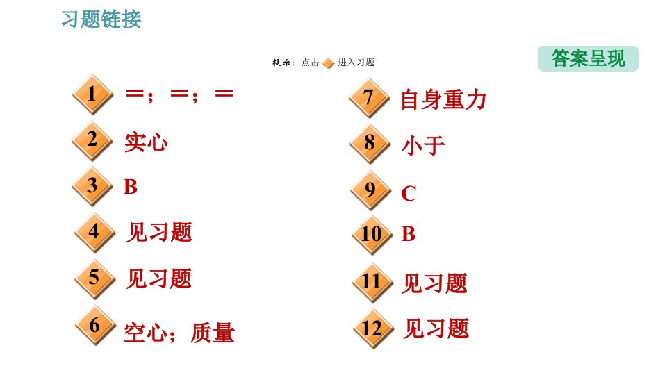 人教版八年级下册物理第10章10.3物体的浮沉条件及应用习题课件