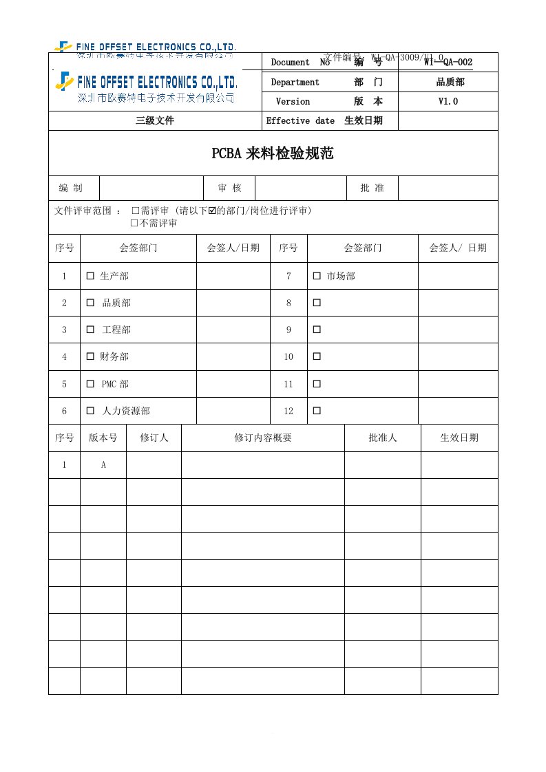 PCBA来料检验规范1