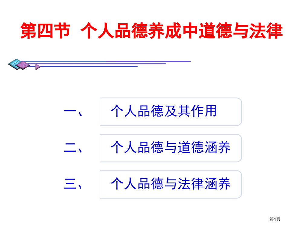 第四节个人品德养成中的道德与法律省公共课一等奖全国赛课获奖课件