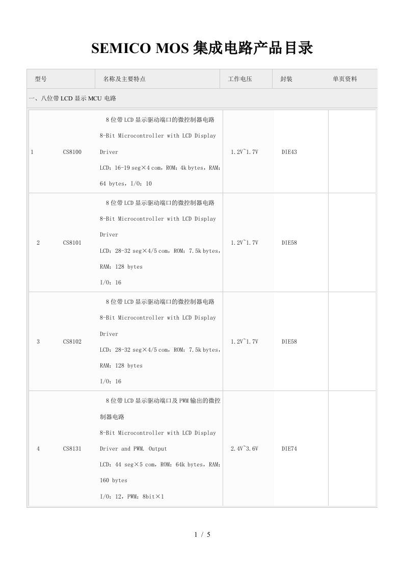 SEMICO双极集成电路产品目录