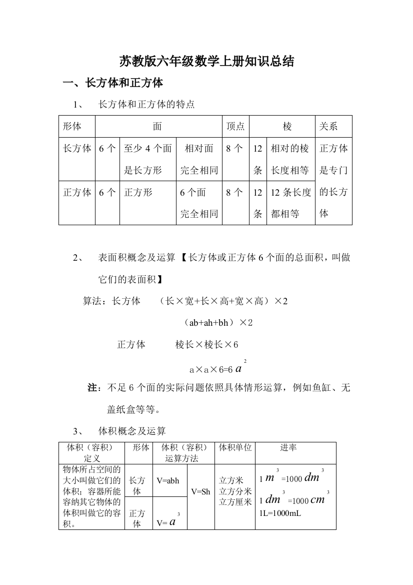 苏教版六年级数学上册知识总结