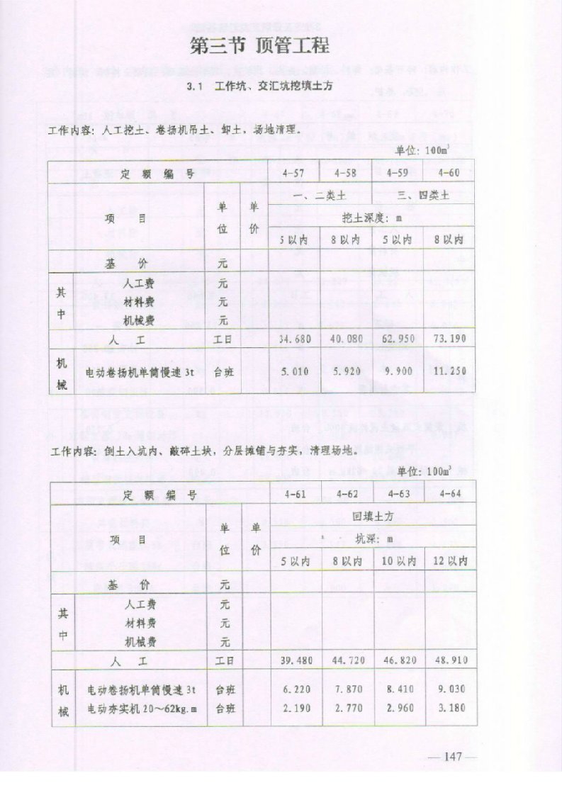 民航定额2012年试行版-民用机场场道工程预算定额2012年试行版(第4章