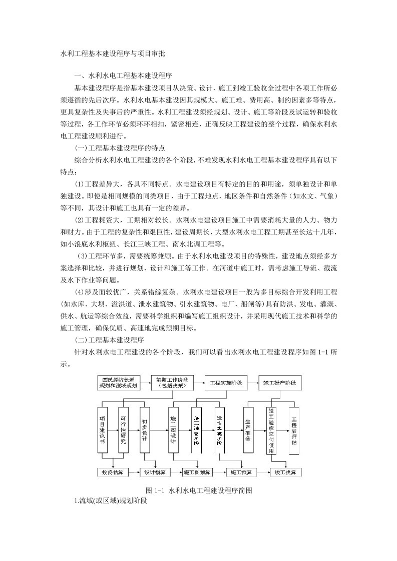 水利工程基本建设程序和项目审批