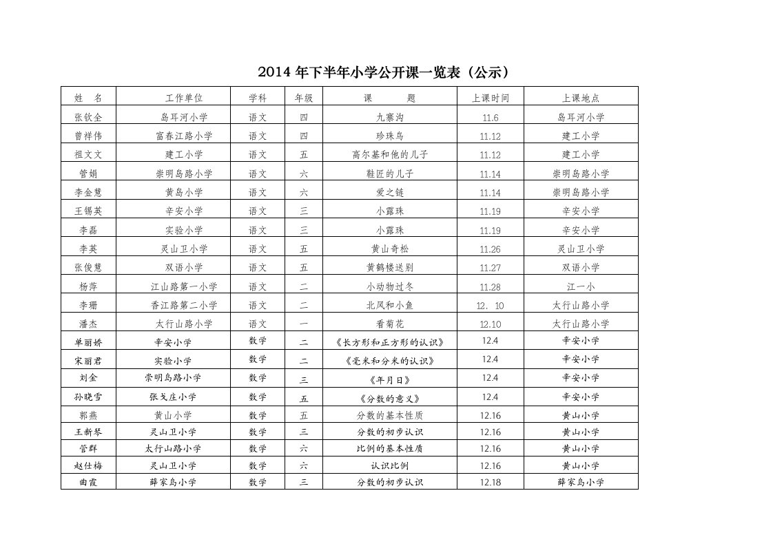 2015（更新）2014年下半年小学公开课一览表（公示）