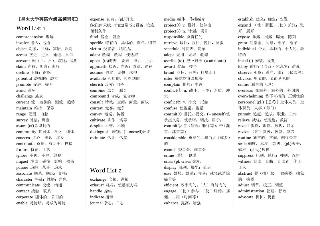 星火大学英语六级高频词汇