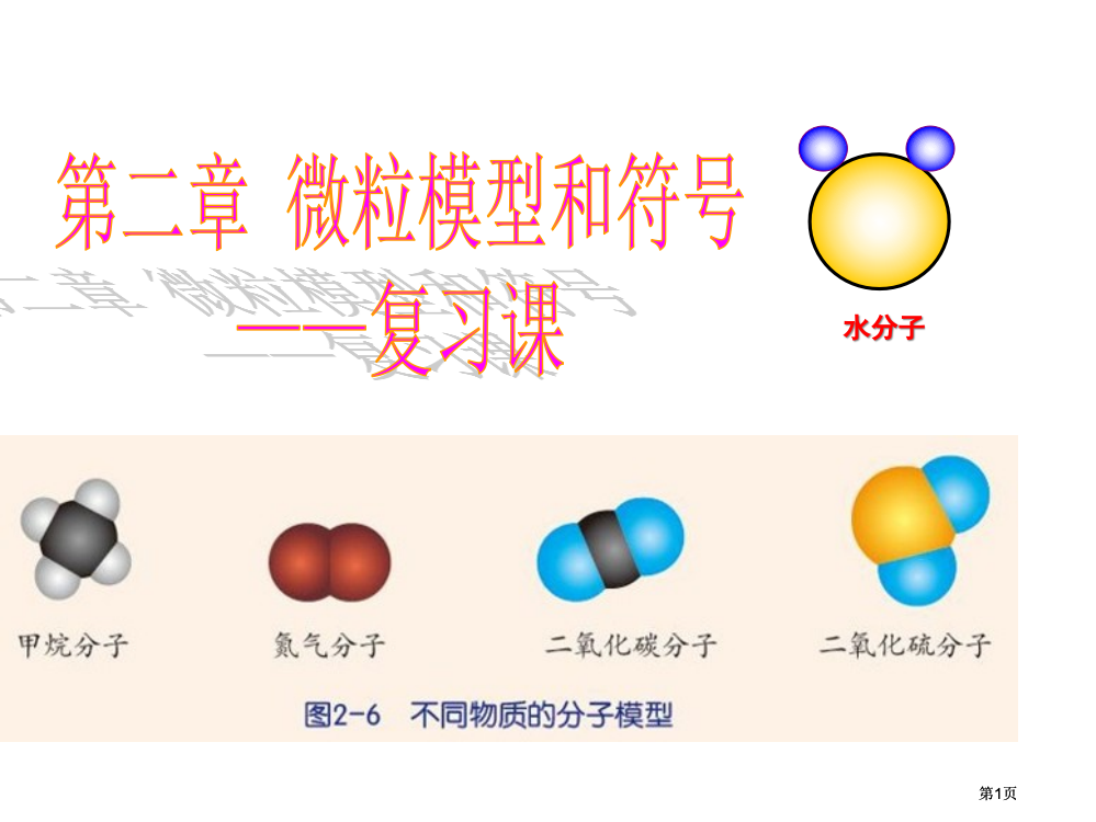 微粒的模型和符号复习公开课一等奖优质课大赛微课获奖课件