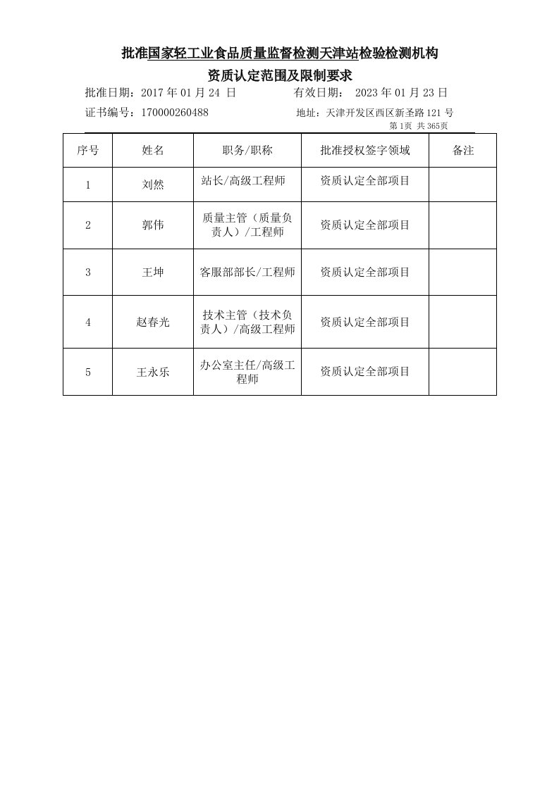 批准国家轻工业食品质量监督检测天津站检验检测机构资质认定范围