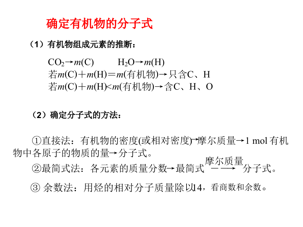 有机物确定分子式的方法