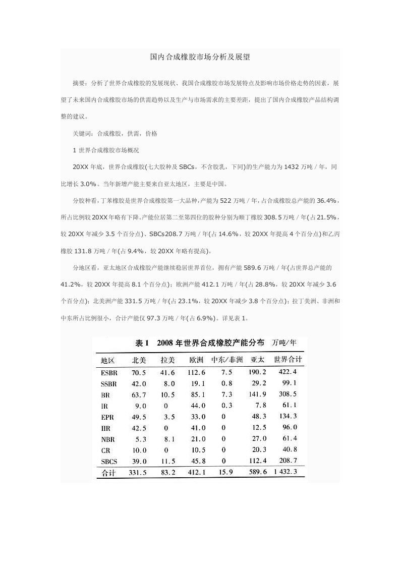 推荐-国内合成橡胶市场分析及展望