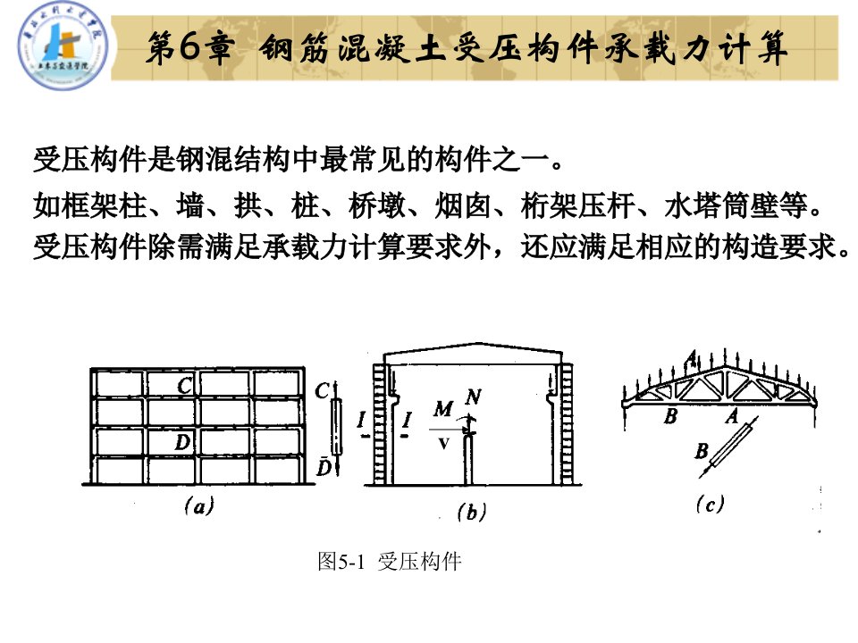 第五章钢筋混凝土受压构件承载力计算ppt课件