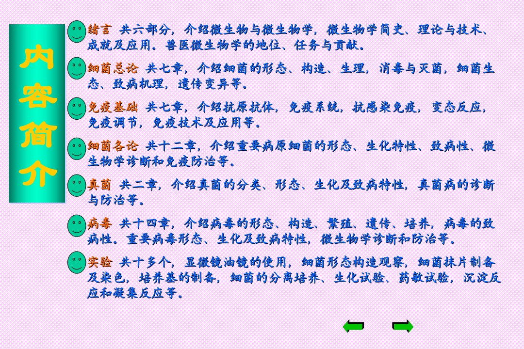 兽医微生物学细胞形态及构造课件