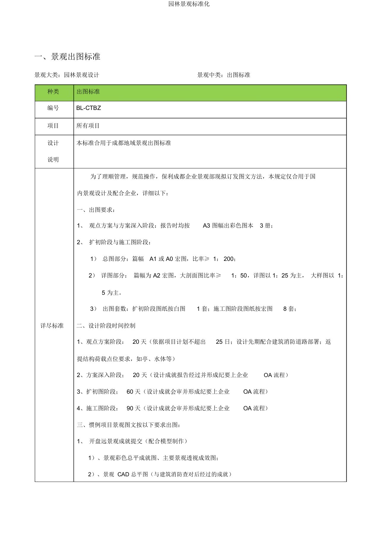 园林景观标准化