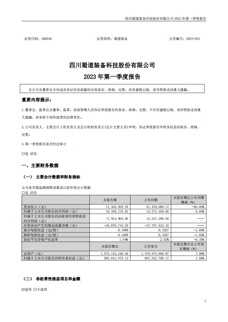 深交所-蜀道装备：2023年一季度报告-20230418