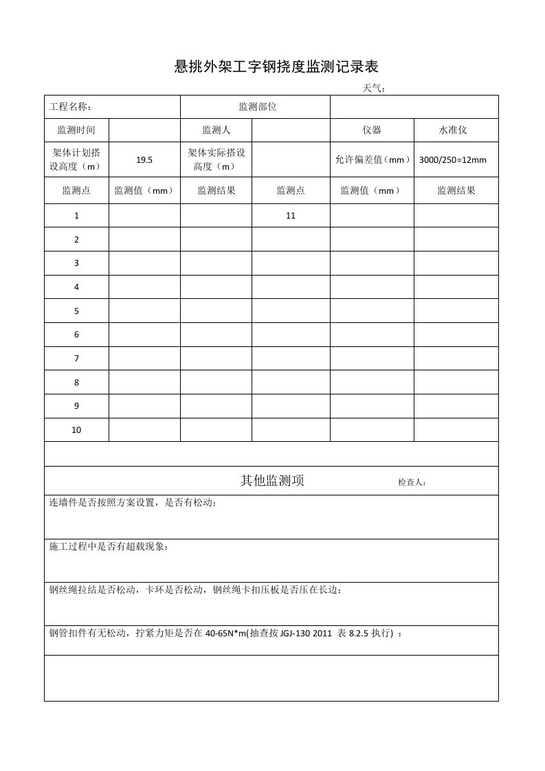 悬挑外架工字钢挠度观测