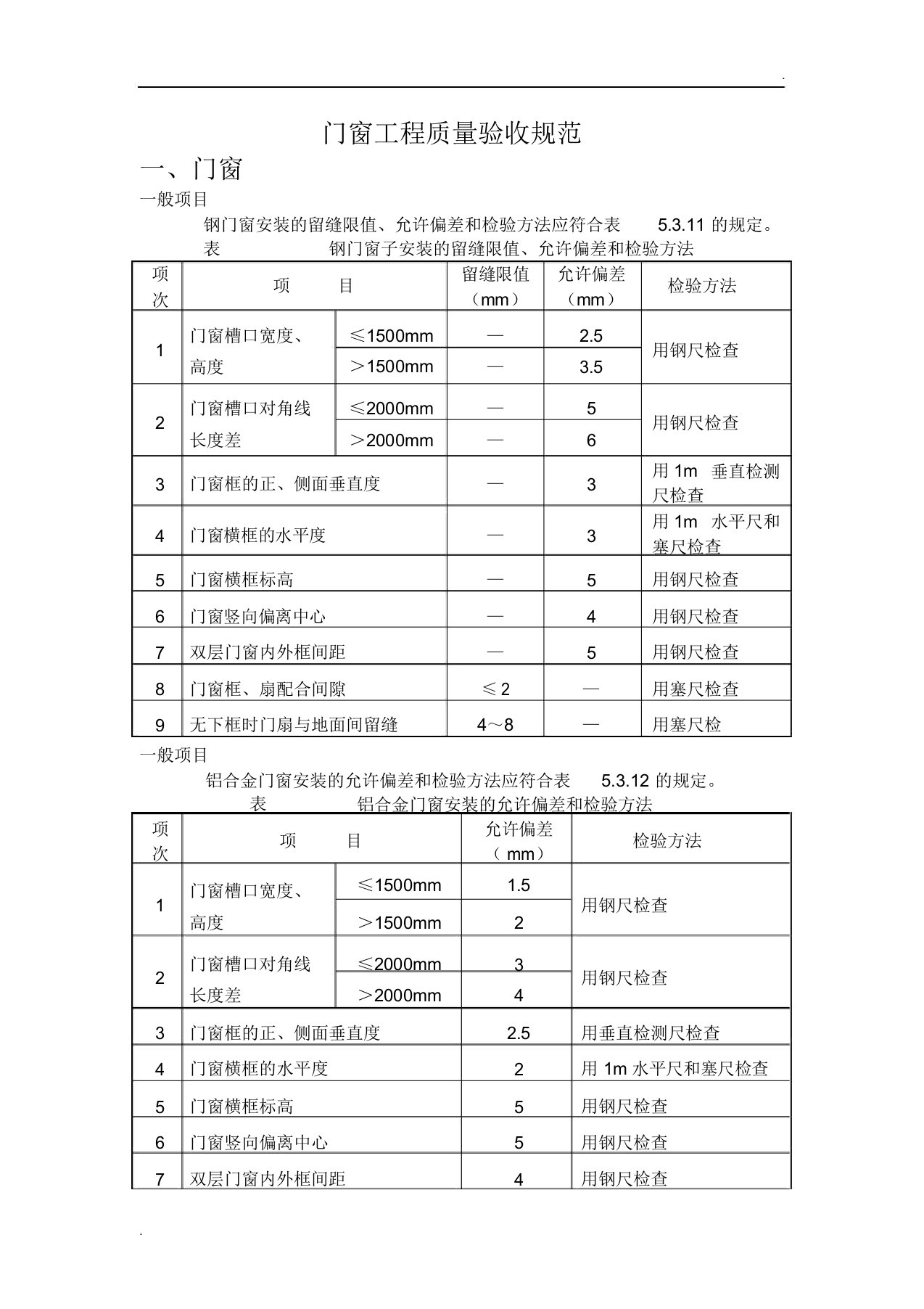 门窗工程质量验收规范