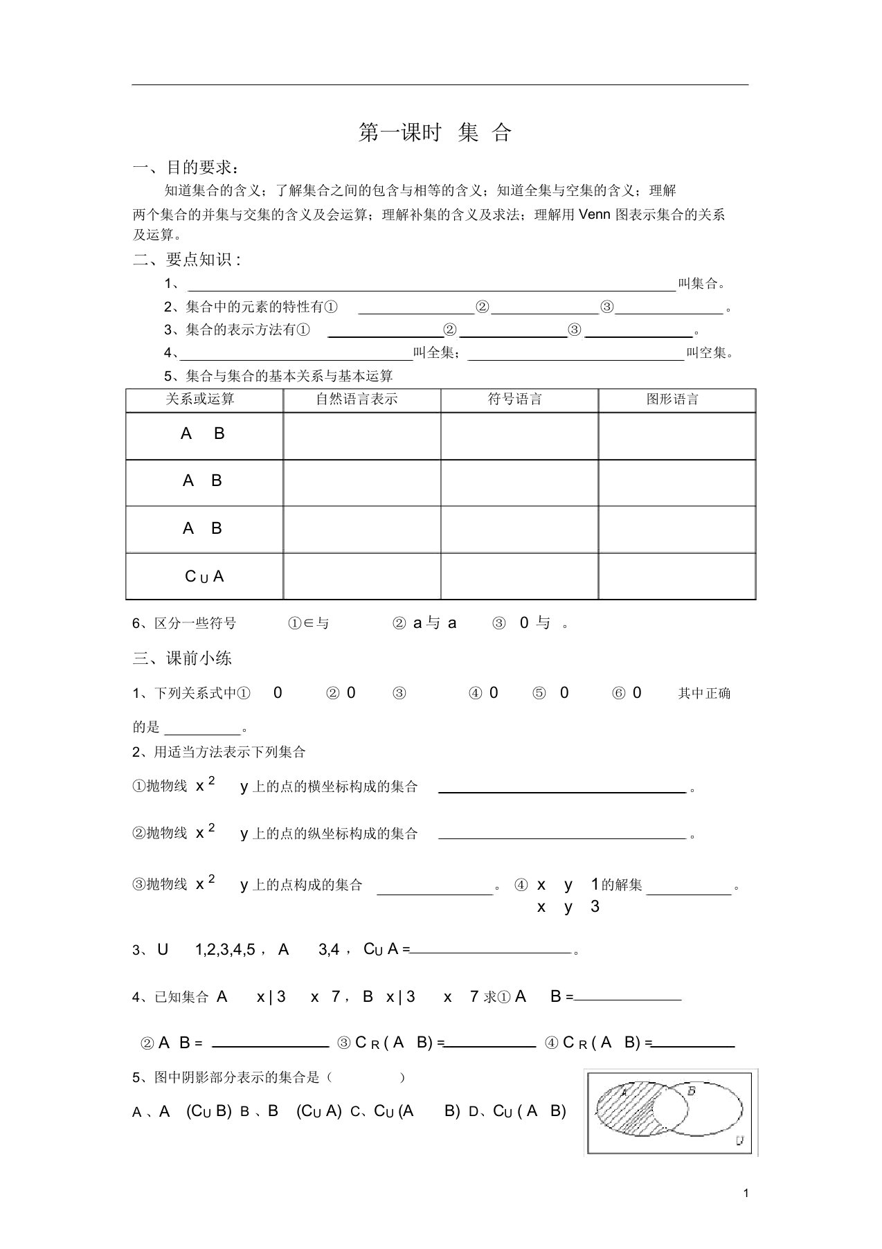 高中数学学业水平考试复习知识点及基础题型练习