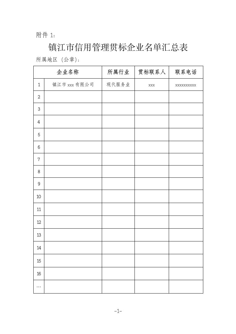 镇江市信用管理贯标企业申报表