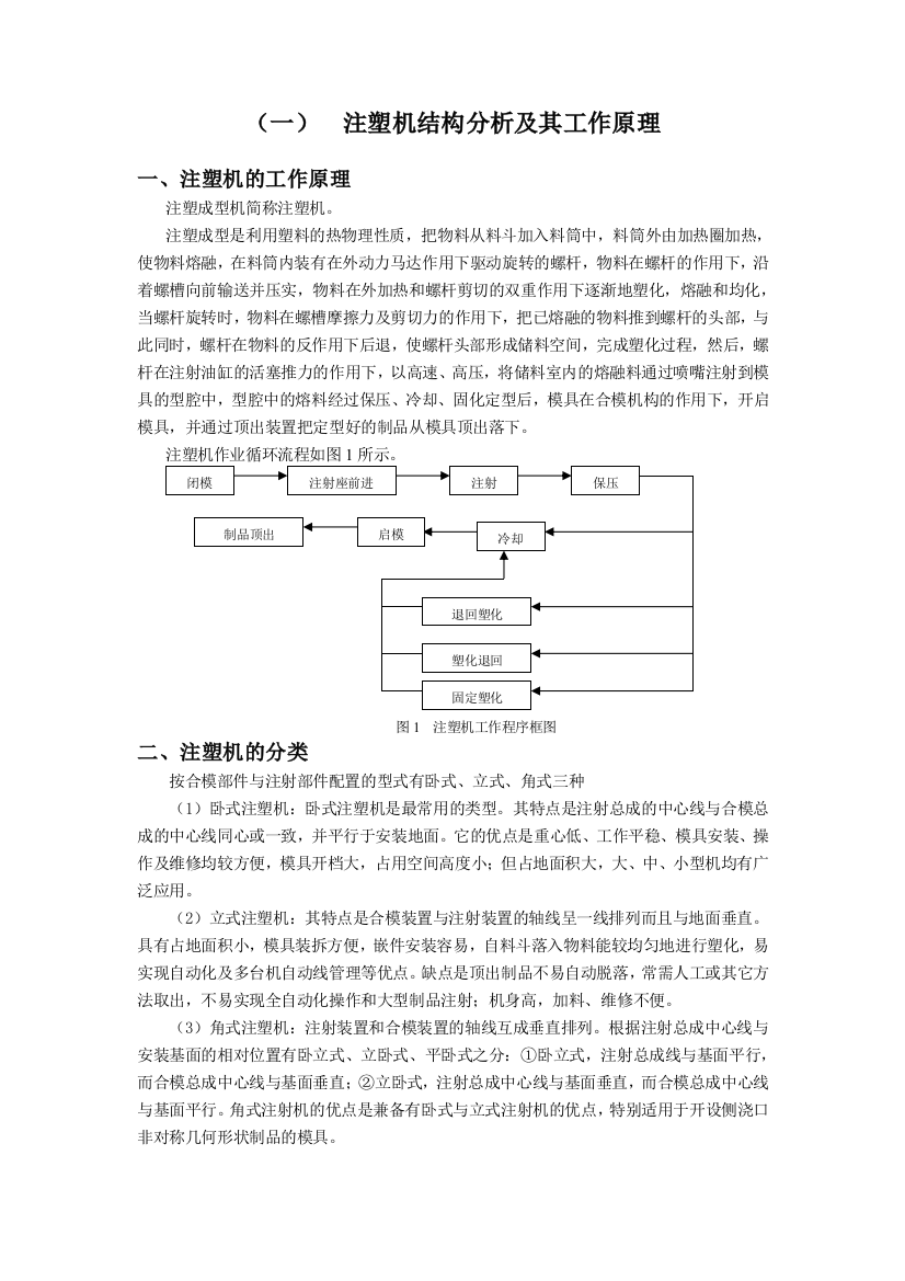 注塑机50487