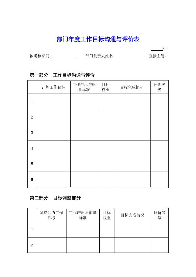 部门年度工作目标沟通与评价表