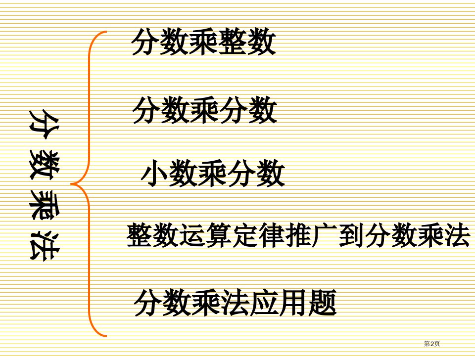 小学六年级上册数学第一单元分数乘法总复习市公开课一等奖省优质课获奖课件