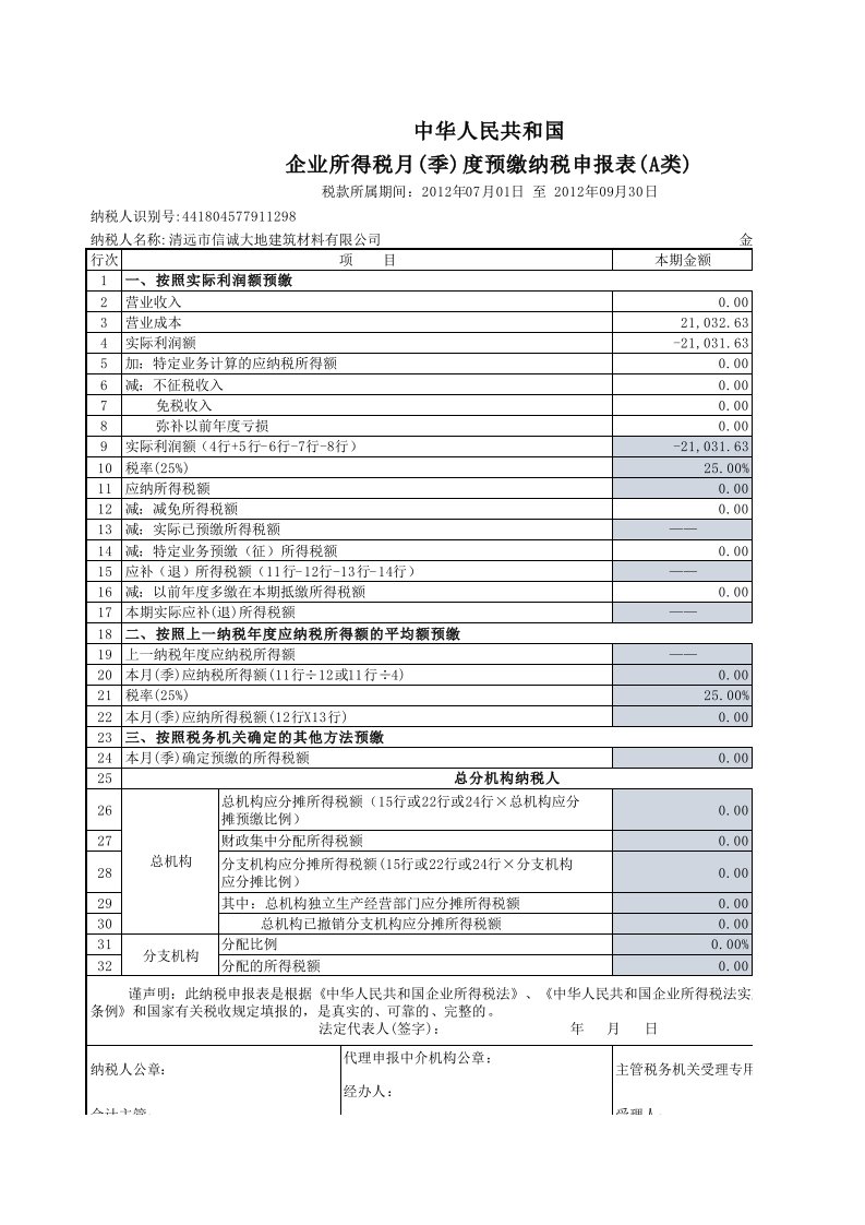 企业所得税(季度)申报表(居民企业A类_2012版)