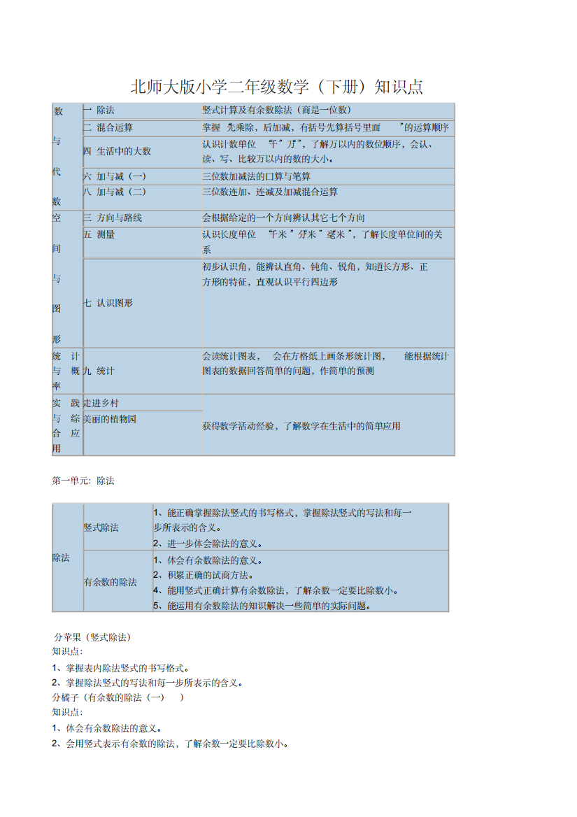 (精品)北师大版小学二年级下册数学知识点汇总