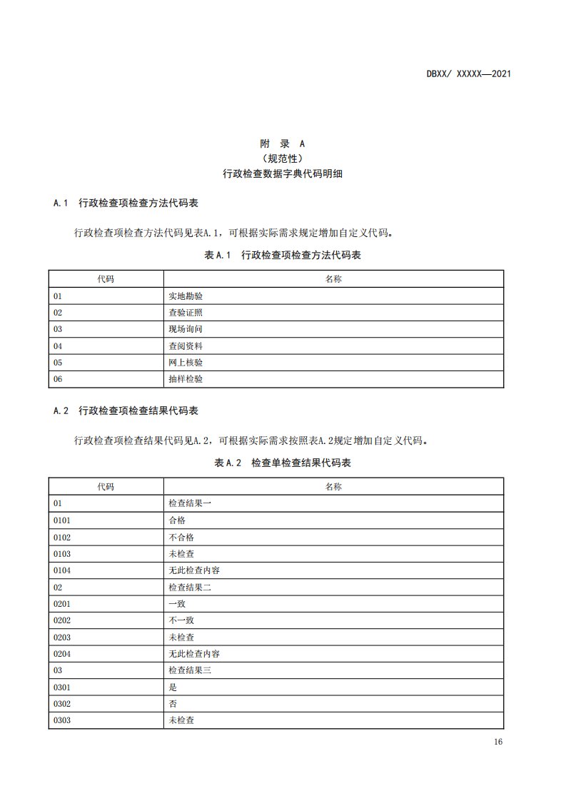 行政检查数据字典代码明细