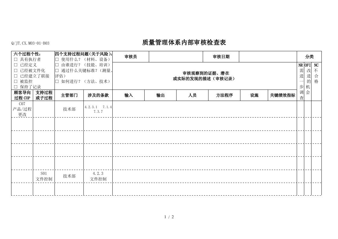 TS16949体系产品、过程更改内部审核检查表