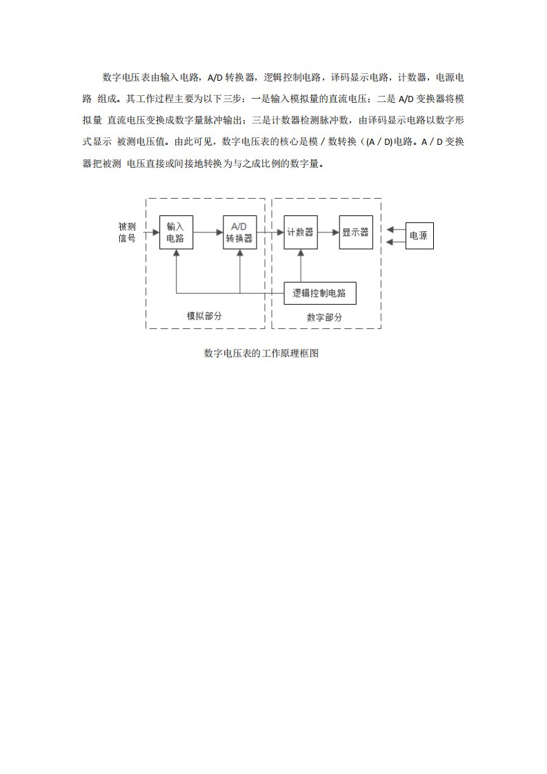 数字电压表工作原理框图