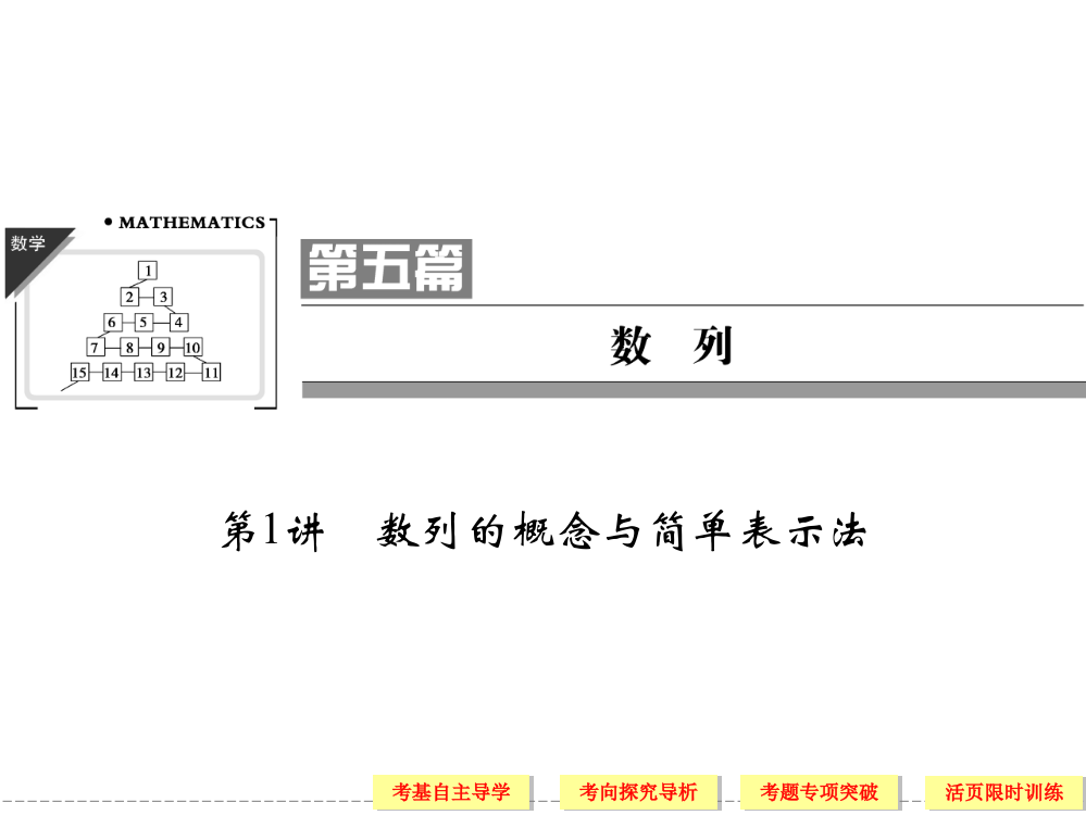 数列的概念与表示方法