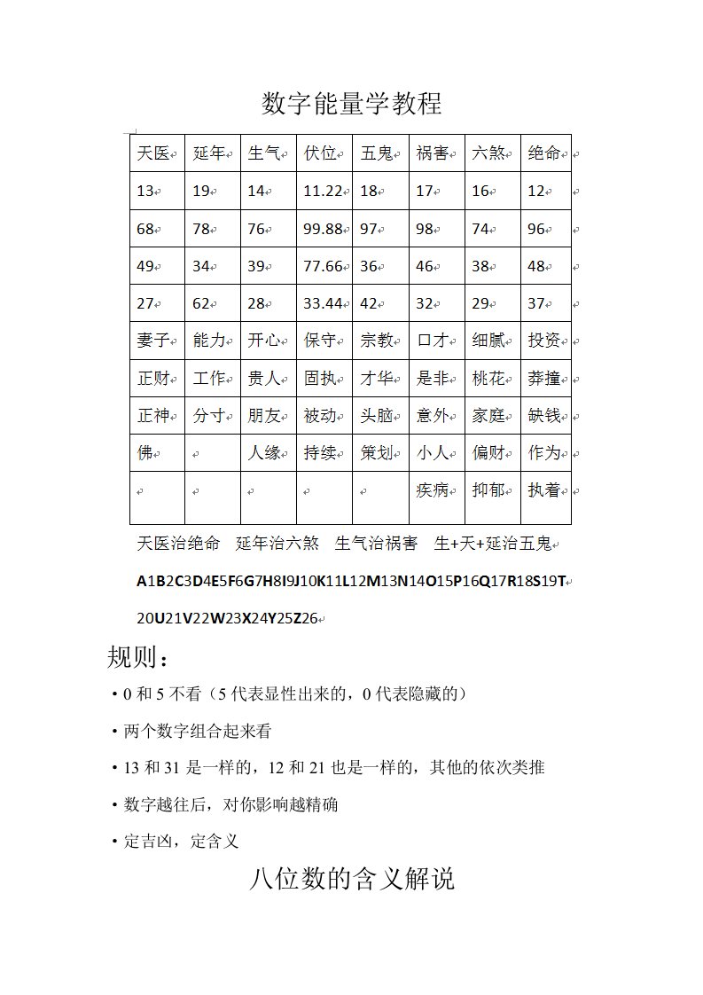 数字能量学教程