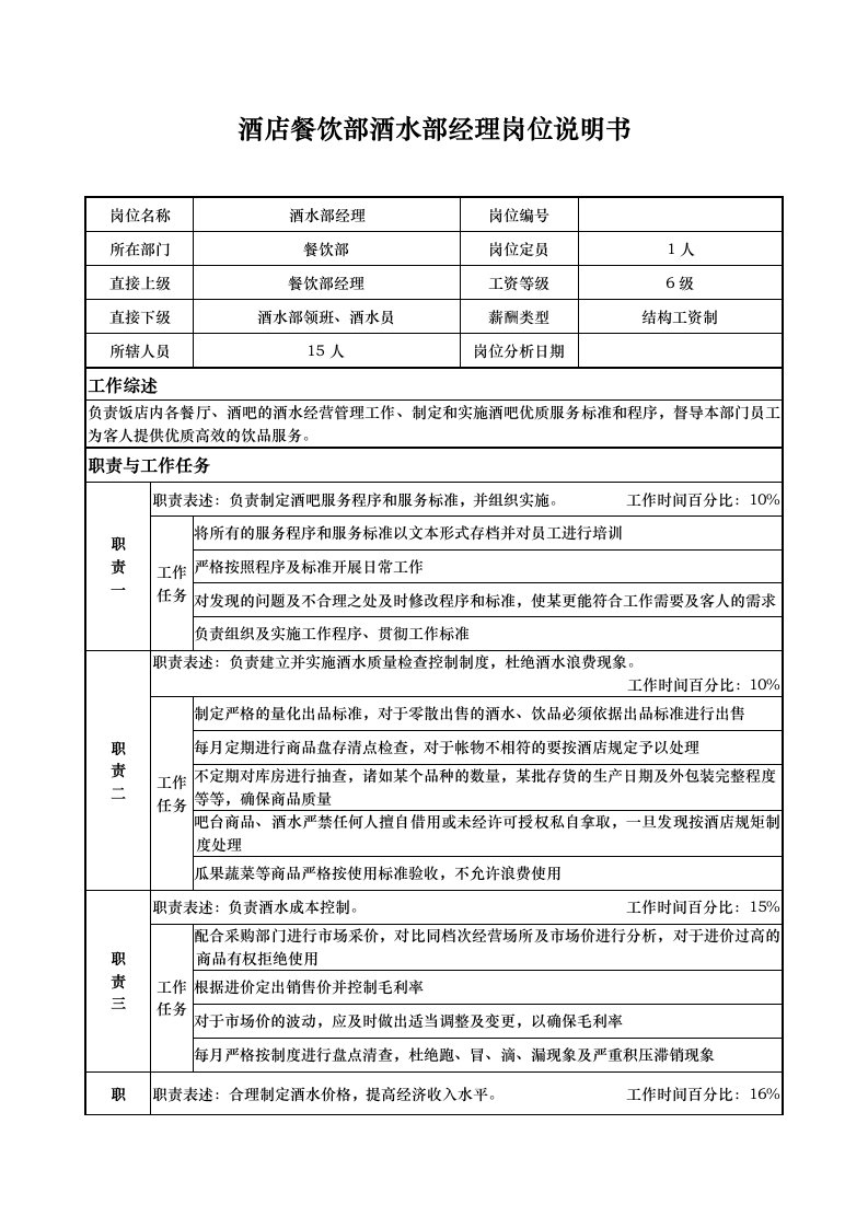 酒店餐饮部酒水部经理岗位说明书