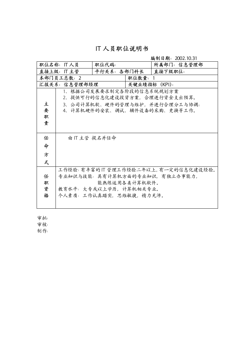 IT人员职位说明书